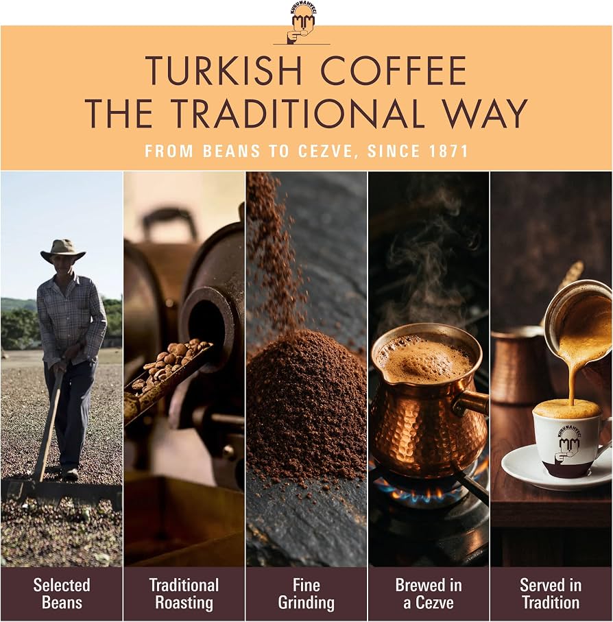 Turkish coffee