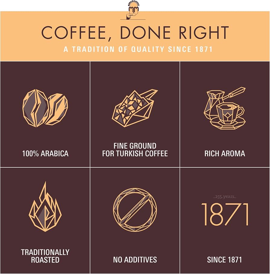 Turkish coffee